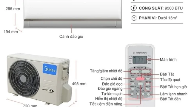 Bảng Mã Lỗi Máy Lạnh Midea Chi Tiết và Cách Khắc Phục