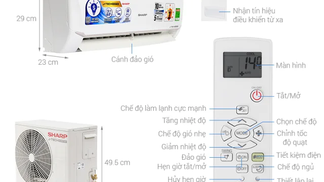 Bảng Tra Cứu Mã Lỗi Máy Lạnh Sharp Chi Tiết và Cách Xử Lý Hiệu Quả