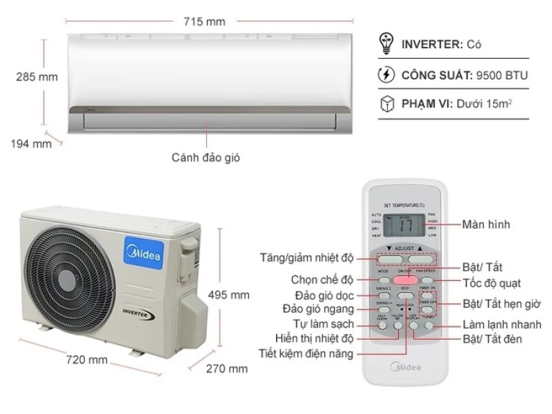 Bảng Mã Lỗi Máy Lạnh Midea Chi Tiết và Cách Khắc Phục