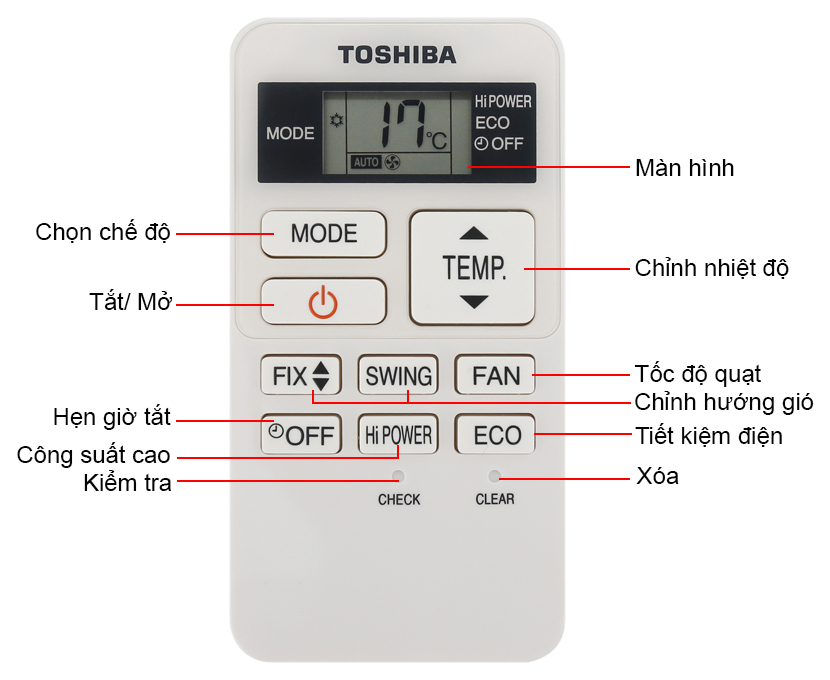 Hướng dẫn sử dụng máy lạnh Toshiba